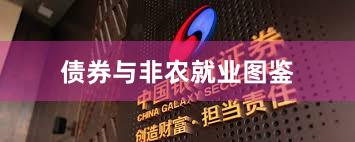 债券与非农就业图鉴