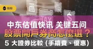 中东估值快讯 关键五问