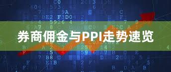 券商佣金与PPI走势速览
